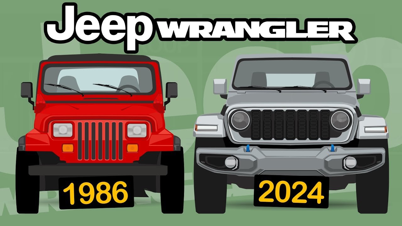 The Evolution of the Jeep Wrangler